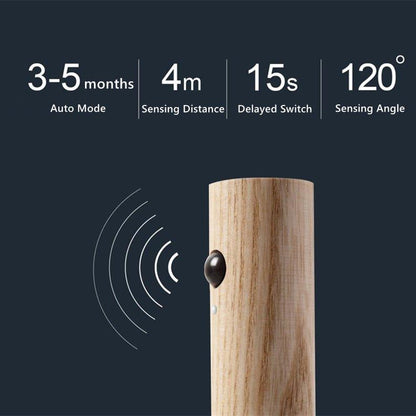 LED Wall Sconce Wireless Rechargeable Dimmable Night Light