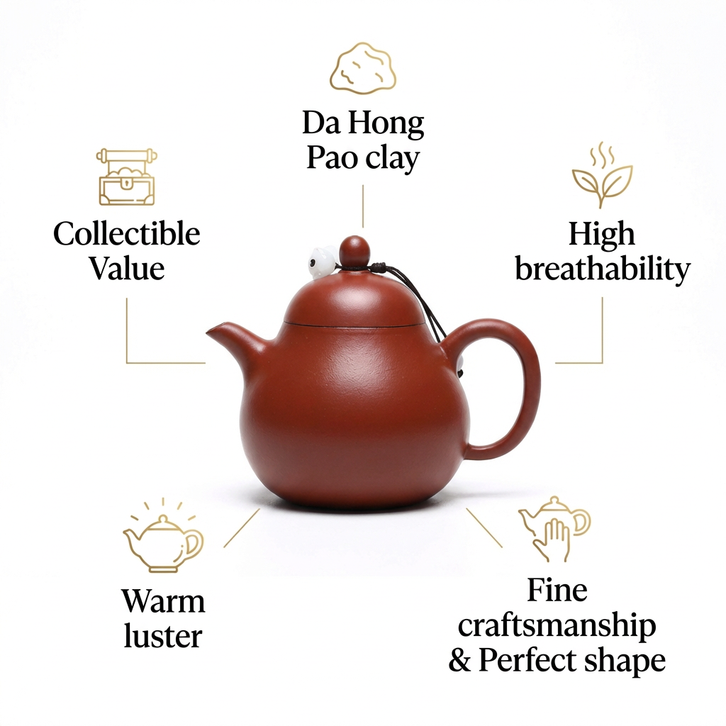 Pear Teapot Yixing Dahongpao Red Clay Classic Zisha 180ml