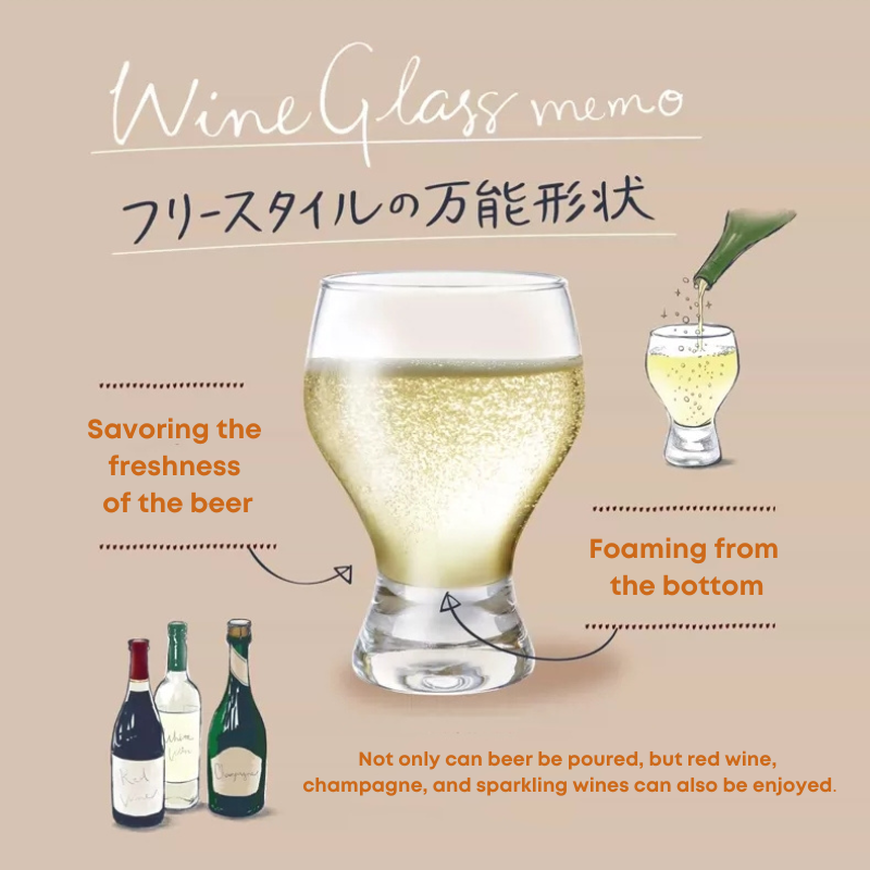 Beer Wine Glass Set Japanese Dual-Purpose – Toyo-Sasaki 2pc Gift